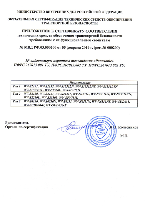 Сертификат соответствия ip-видеокамер Panasonic (приложение)