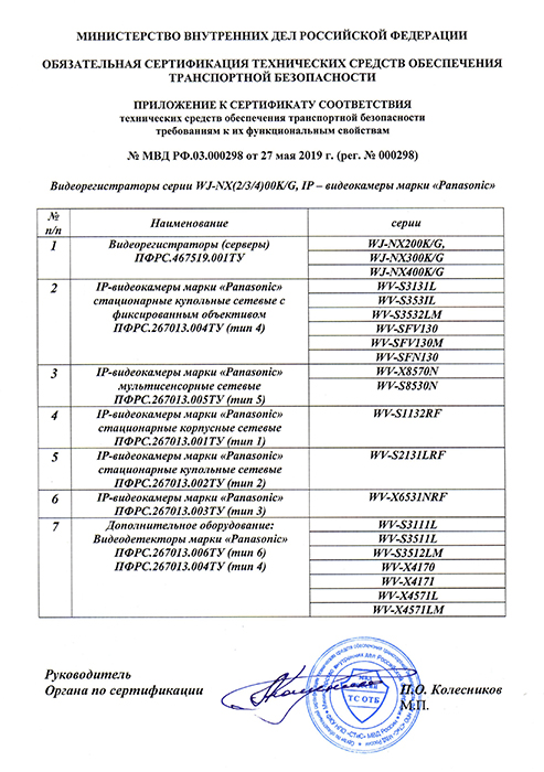 Сертификат соответствия видеорегистраторов Panasonic (приложение)
